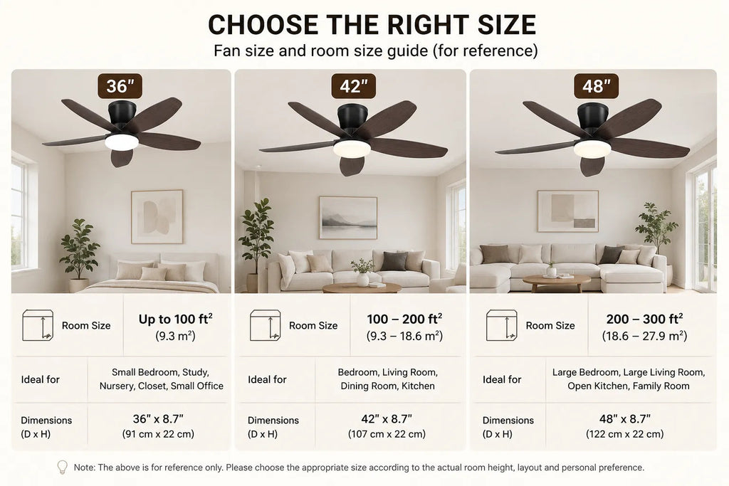 Size options for Surtime 6666 low profile ceiling fan with light in 36 42 and 48 inch