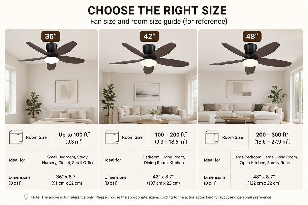 Size options for Surtime 6666 low profile ceiling fan with light in 36 42 and 48 inch