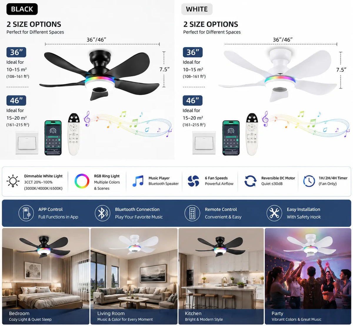 Low profile flush mount design of Surtime 8922 ceiling fan for low ceilings
